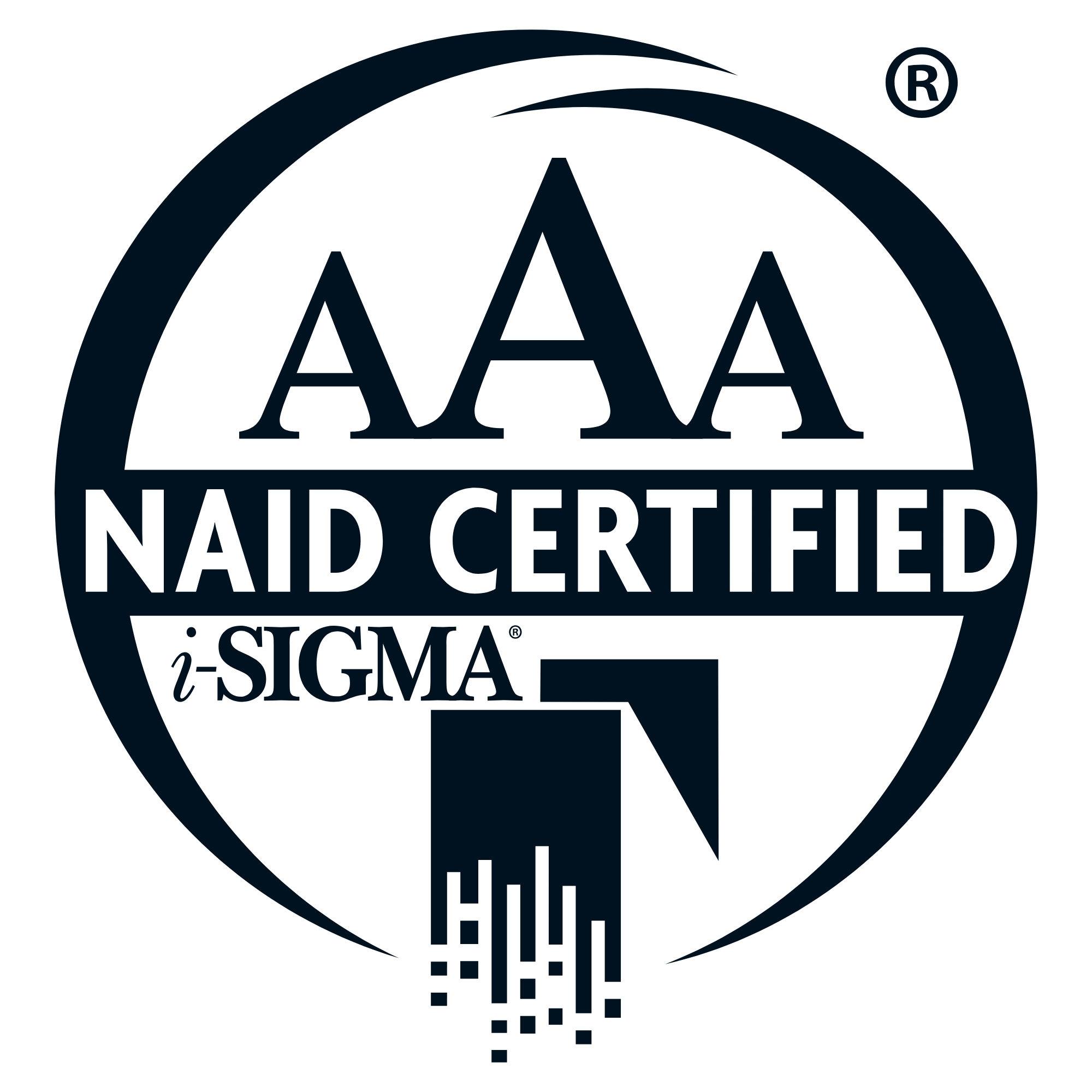 iSigma